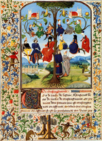 Arbre genealogique bnf